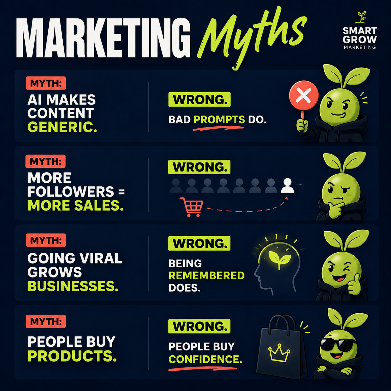 Smart Grow Marketing Myths social campaign